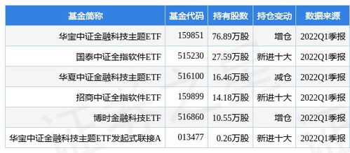 润和软件金融数字化服务终端操作系统通过专项检测，赋能行业安全与创新